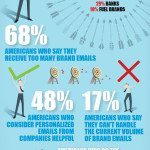 Infographic-Direct-Marketing